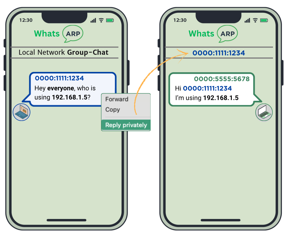 WhatsARP_Feature Image